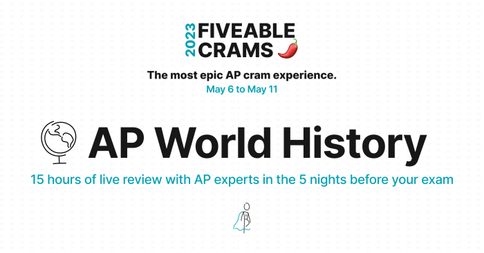 Fiveable ap world unit 3