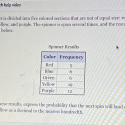 Spinner divided labeled probability landed spinning odd number