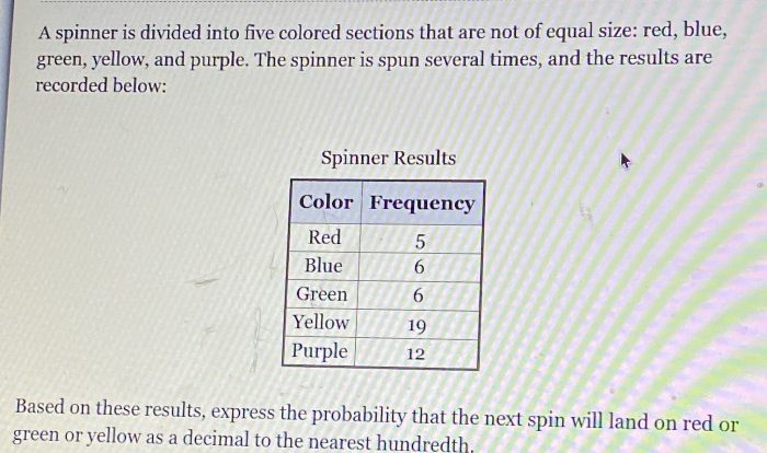 Spinner divided labeled probability landed spinning odd number