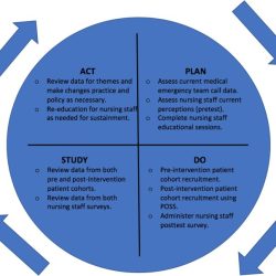 Sedation scale pasero mccaffery pain opioids hospitalized patient using ppt powerpoint presentation cl clinical 2nd manual ed slideserve