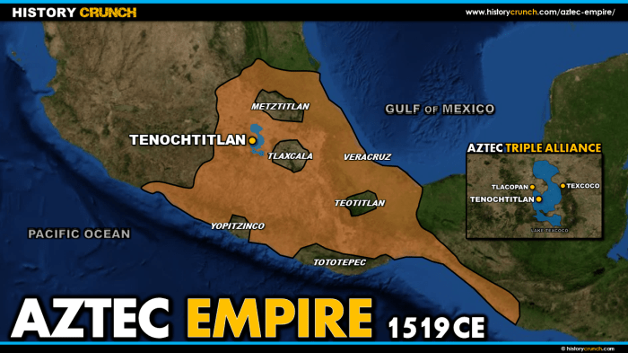 Colonisation the great city of tenochtitlan