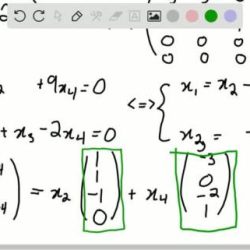 Matrices diagonalize