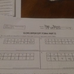 Topic 2 linear relationships answer key