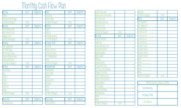 Dave ramsey chapter 9 answer key