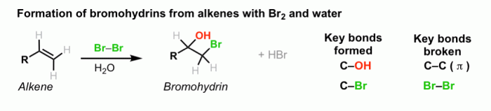 Alkene would draw structure ozonolysis following below give answers followed bond upon hydrogen correct peroxide part solved wrong only answer