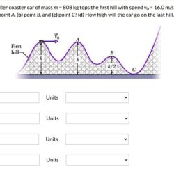 In the figure a frictionless roller coaster car