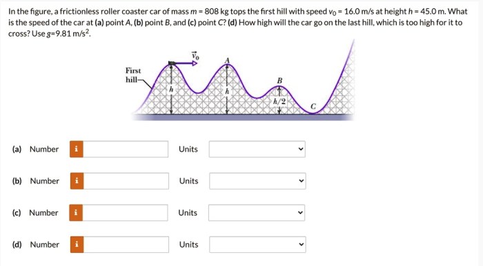 In the figure a frictionless roller coaster car